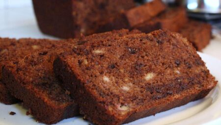 Chocolate Banana Bread